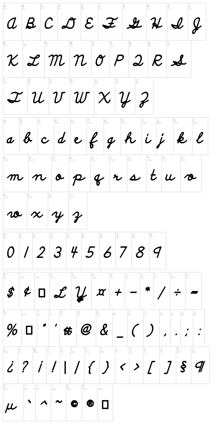 Discipuli Britannica font map